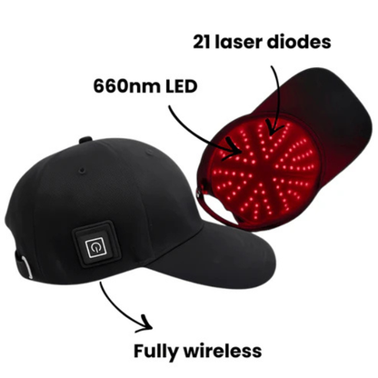 Red Light Therapy Cap for Hair Regrowth