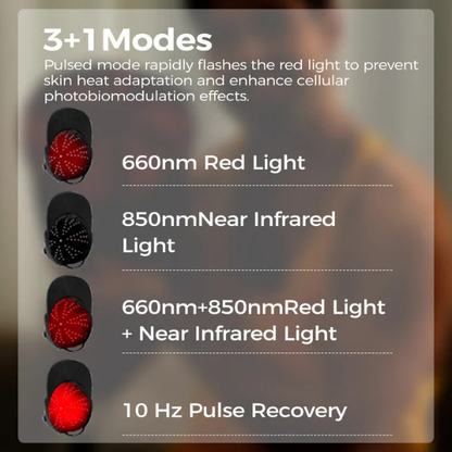 Red Light Therapy Cap for Hair Regrowth